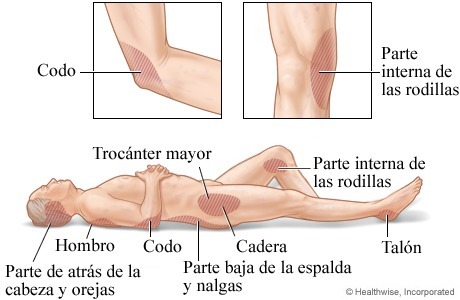 Cuidado de la piel en adultos mayores